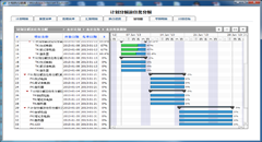 广州CRM系统软件还可以与企业微信，微信服务号，微信订阅号进行连接试用